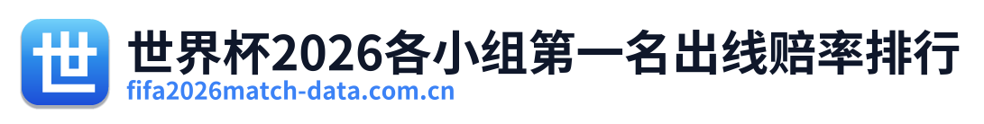 世界杯2026各小组第一名出线赔率排行